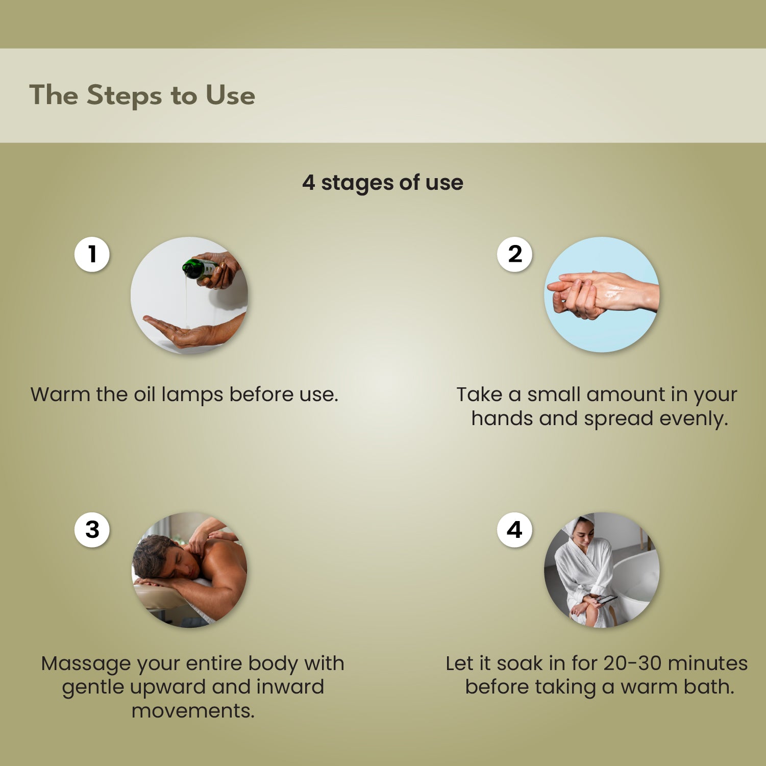 Instructions for using a product with four stages on a beige background