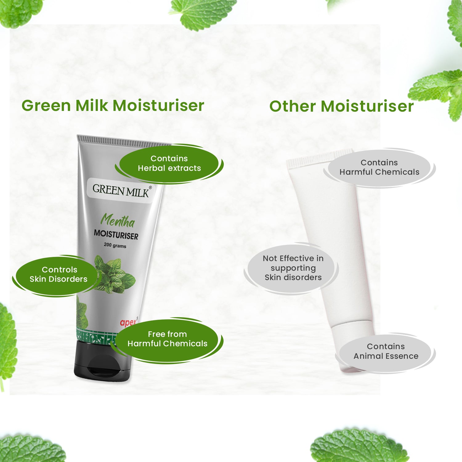 Green Milk Mentha Moisturiser