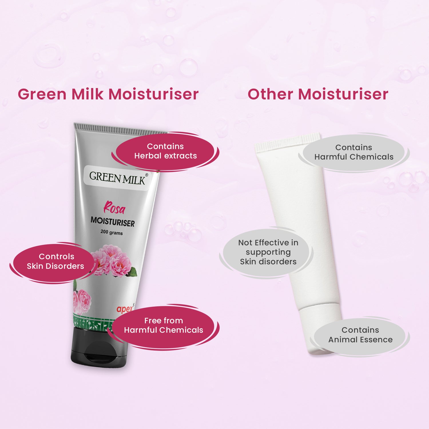 Green Milk Rosa Moisturiser