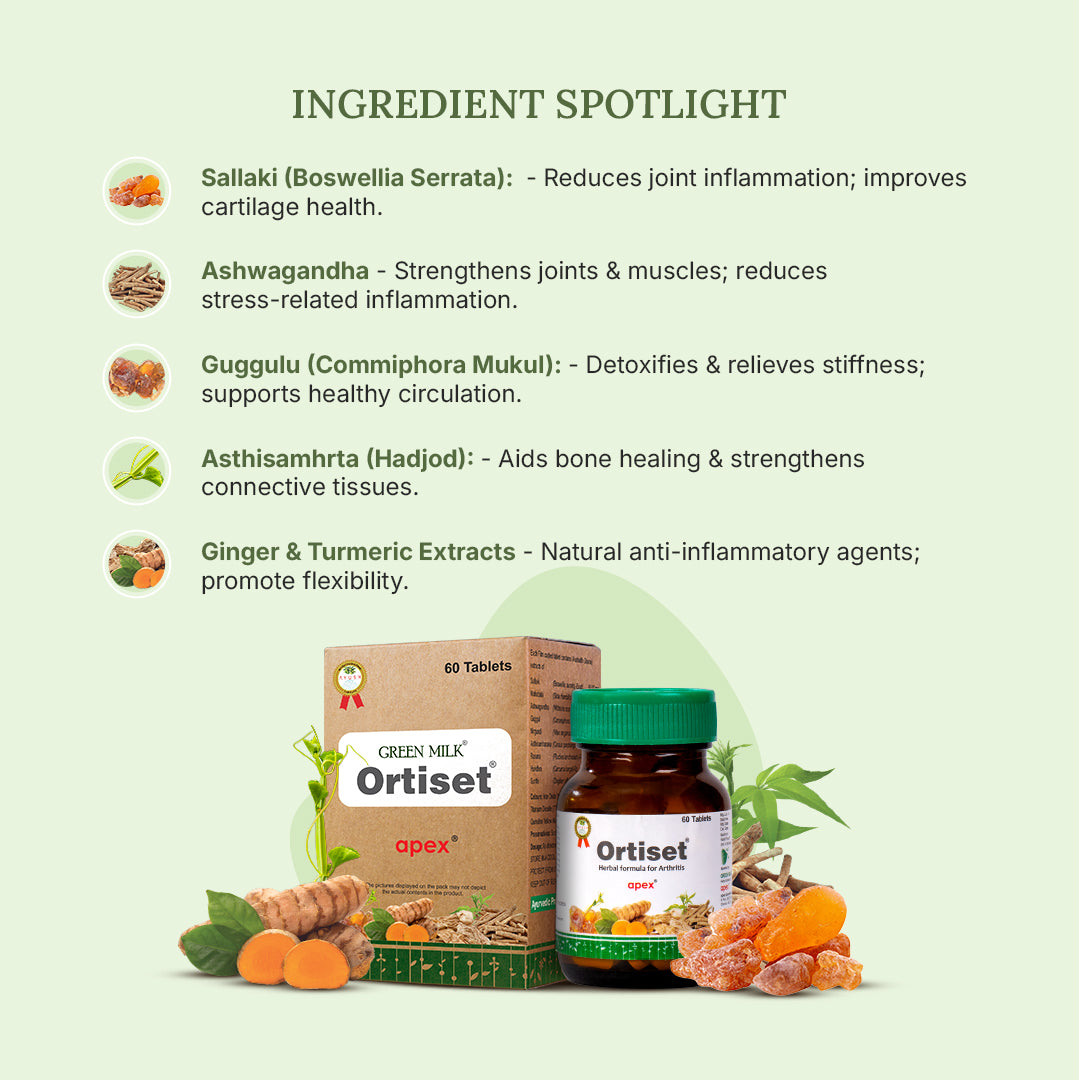 Orthopedic supplement with ingredients and health benefits on a light green background