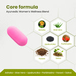 Ayurvedic women's wellness blend with pink tablet and hexagonal icons of herbs on a white background