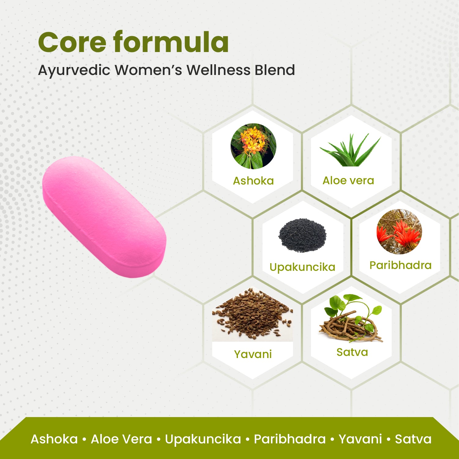 Ayurvedic women's wellness blend with pink tablet and hexagonal icons of herbs on a white background