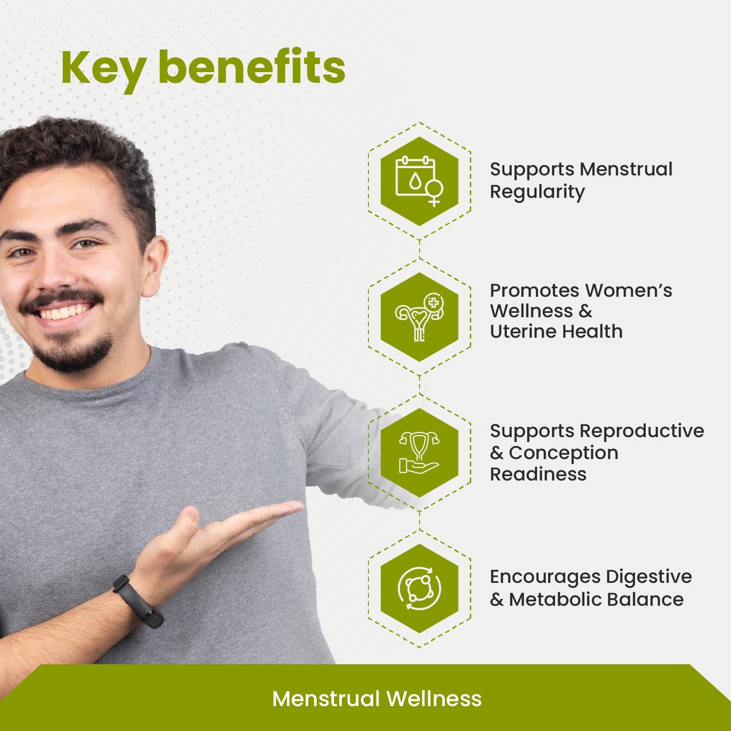 Man pointing to key benefits of men's sexual wellness on a white background