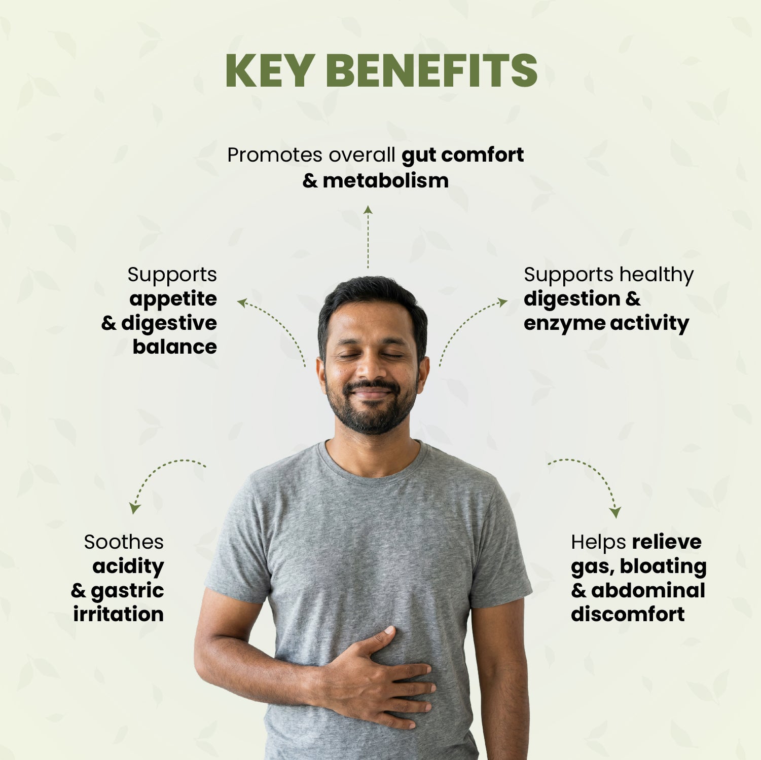 Pacifex Syrup - Ayurvedic Support for Digestive Comfort & Gut Balance