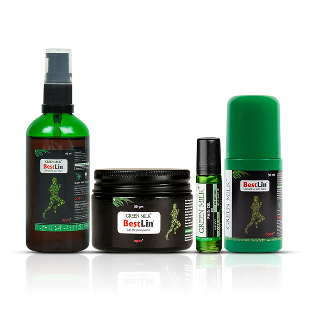 Pain Relief Care Range Giftings