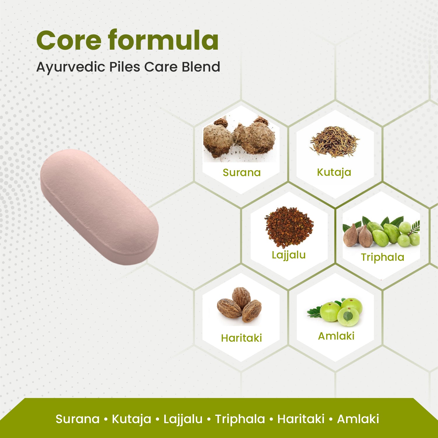 Ayurvedic piles care blend with ingredients and a pill on a white background