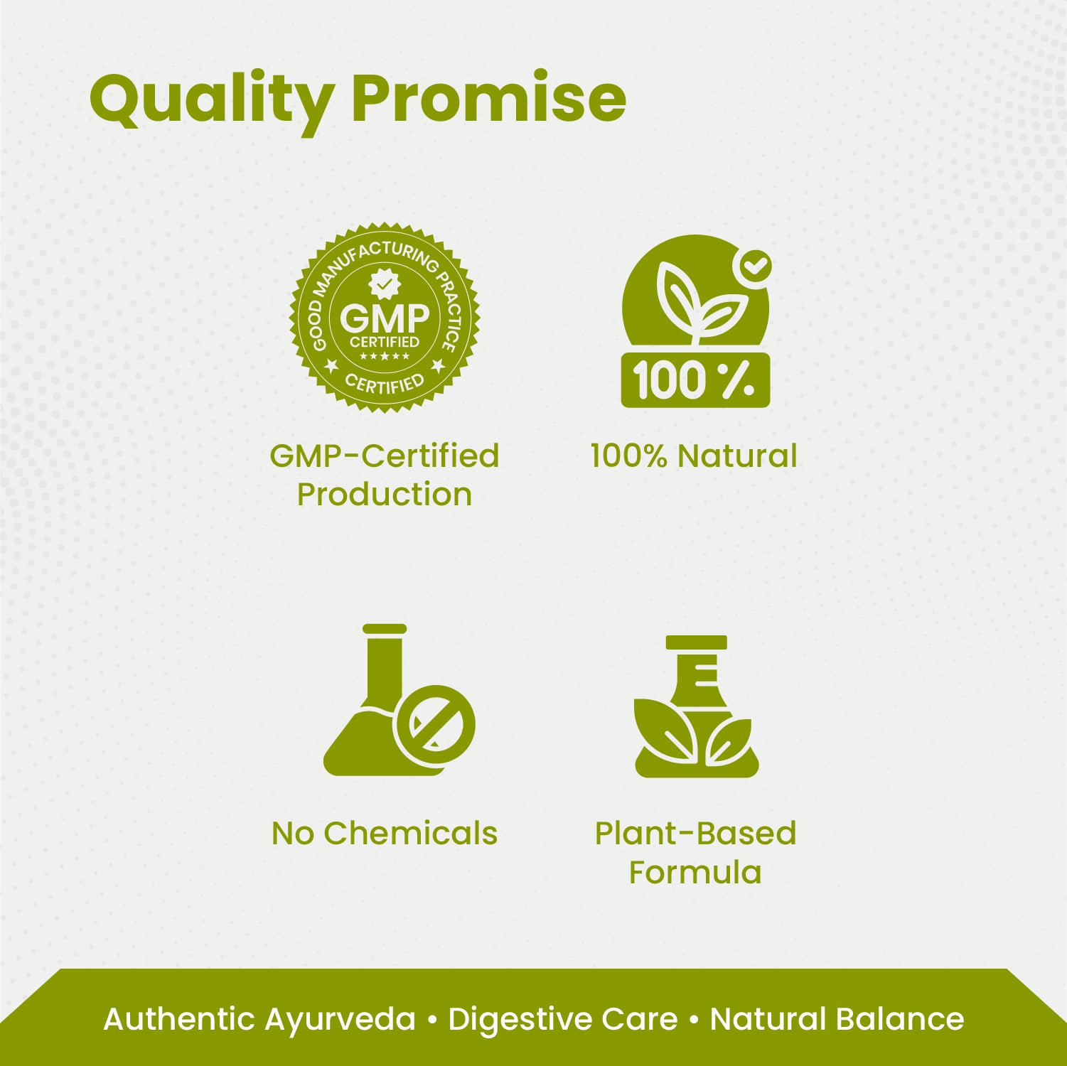 Quality Promise graphic with GMP-certified production, 100% natural, no chemicals, plant-based formula icons on a white background.