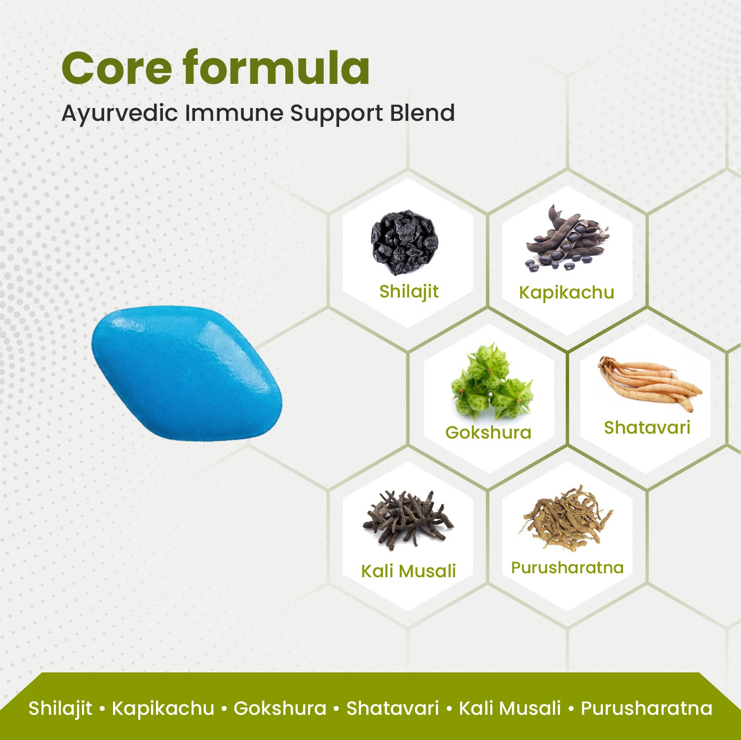 Poweromin Tablets – Ayurvedic Men’s Vitality, Strength & Libido Support