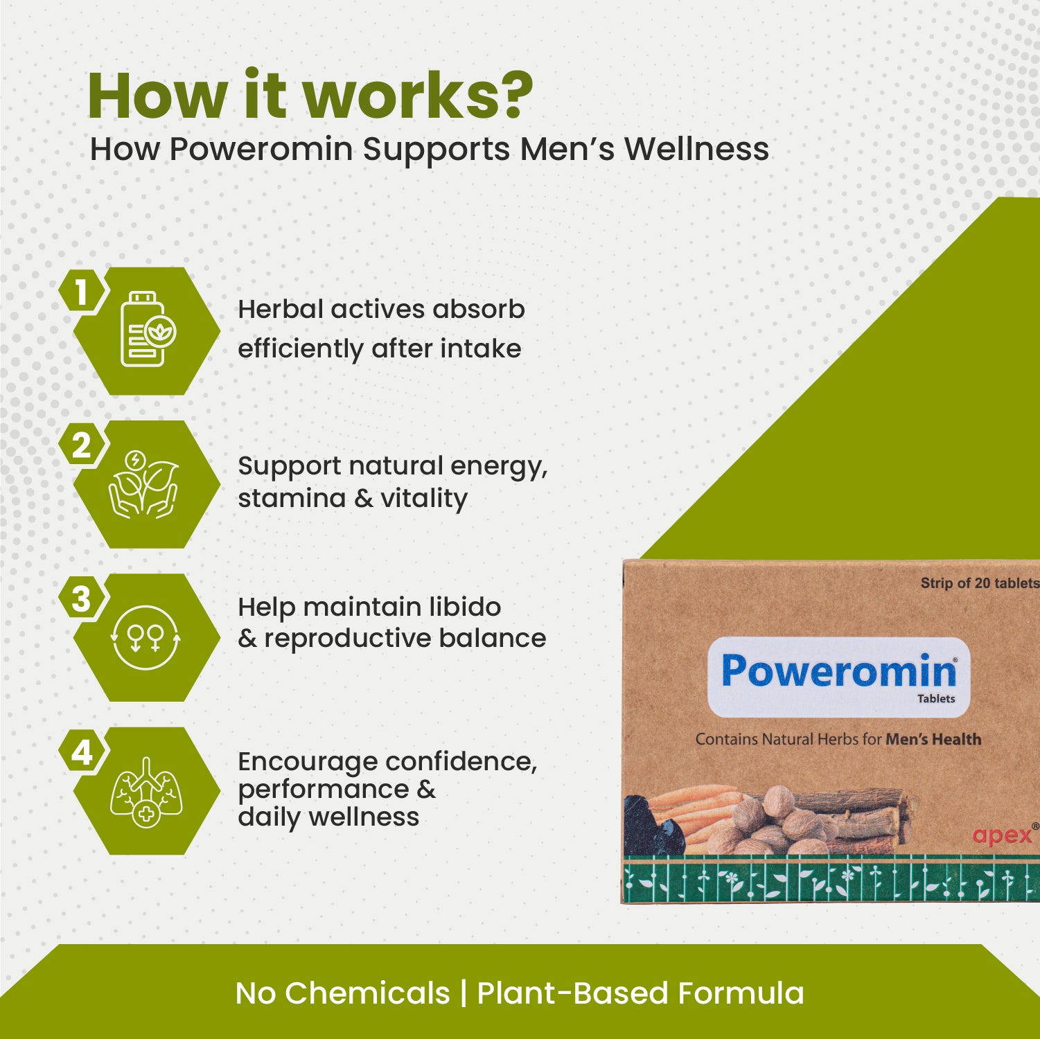 Poweromin Tablets – Ayurvedic Men’s Vitality, Strength & Libido Support