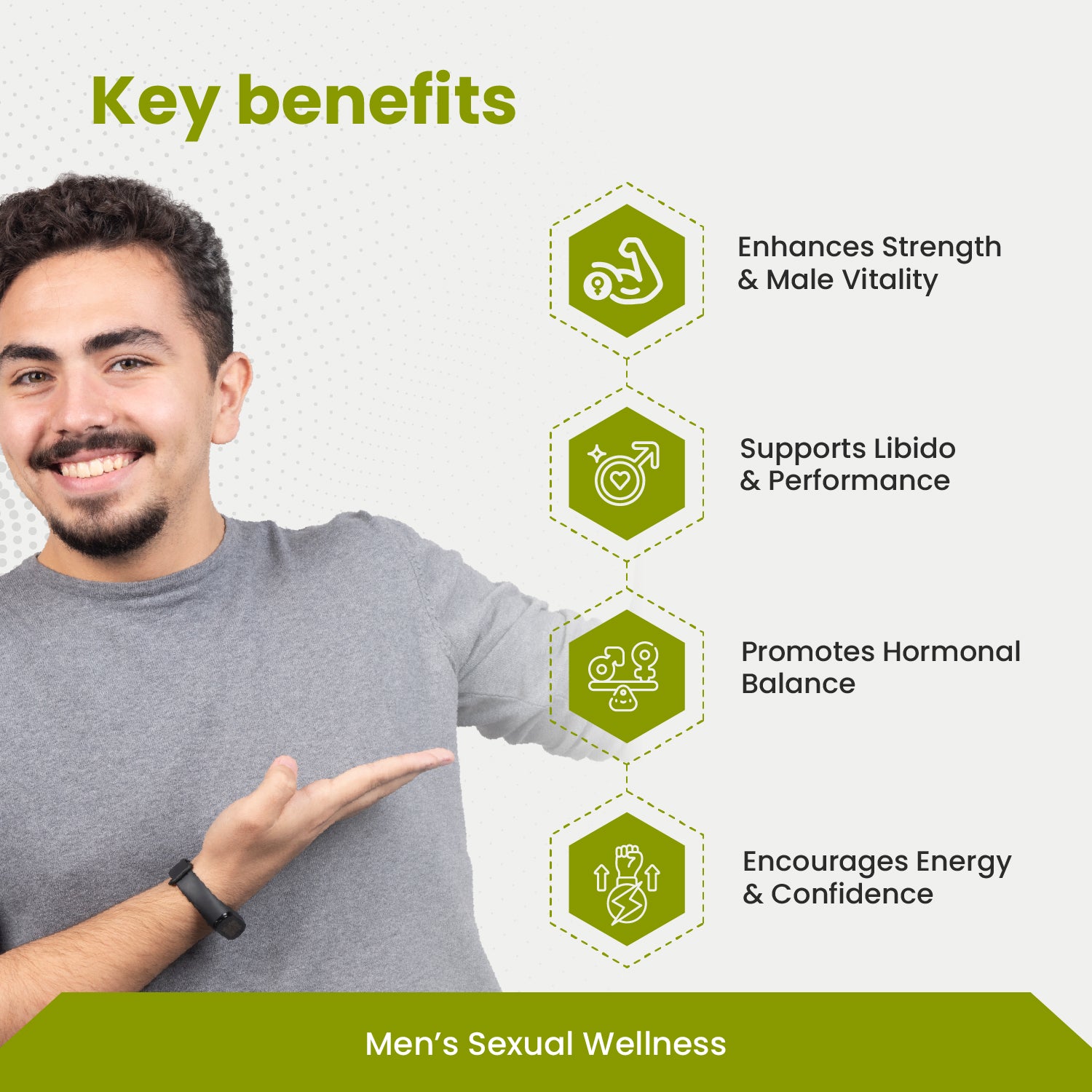 Poweromin Tablets – Ayurvedic Men’s Vitality, Strength & Libido Support