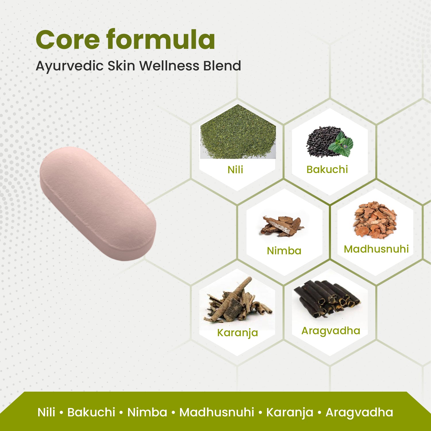 Psorapex Tablets – Ayurvedic Psoriasis care & Skin Wellness Support