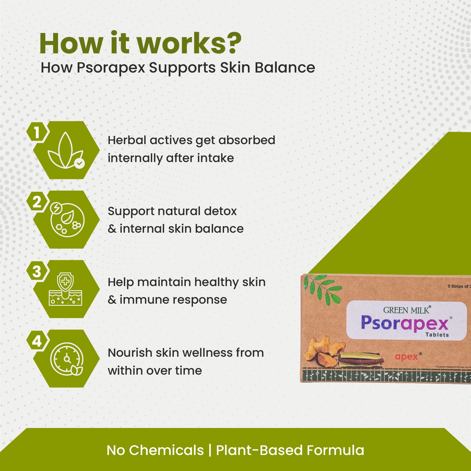 Psorapex Tablets – Ayurvedic Psoriasis care & Skin Wellness Support