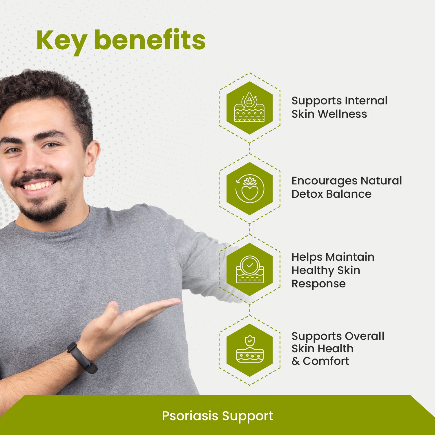 Psorapex Tablets – Ayurvedic Psoriasis care & Skin Wellness Support