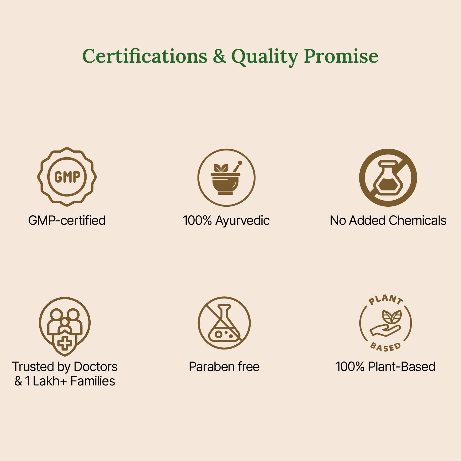 Certifications and quality promise icons on a beige background