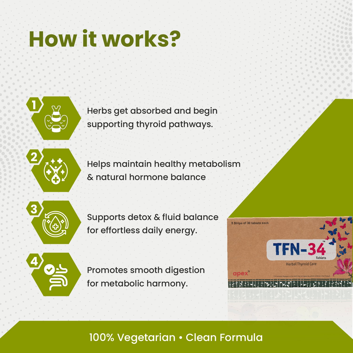 Product packaging with text explaining how it works on a white background