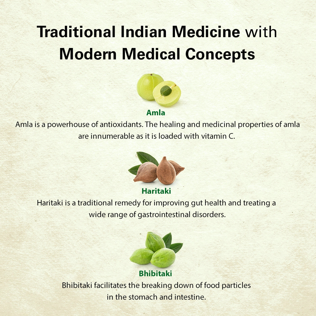 Triphala Tablets