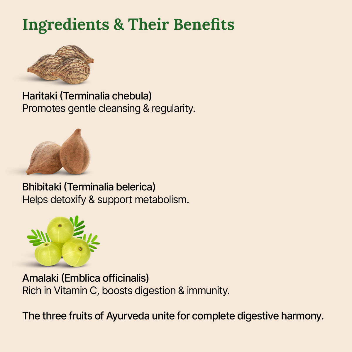 Ingredients and their benefits with images and text on a beige background