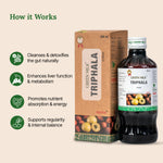 Green Milk Triphala syrup bottle and packaging with benefits listed on a beige background