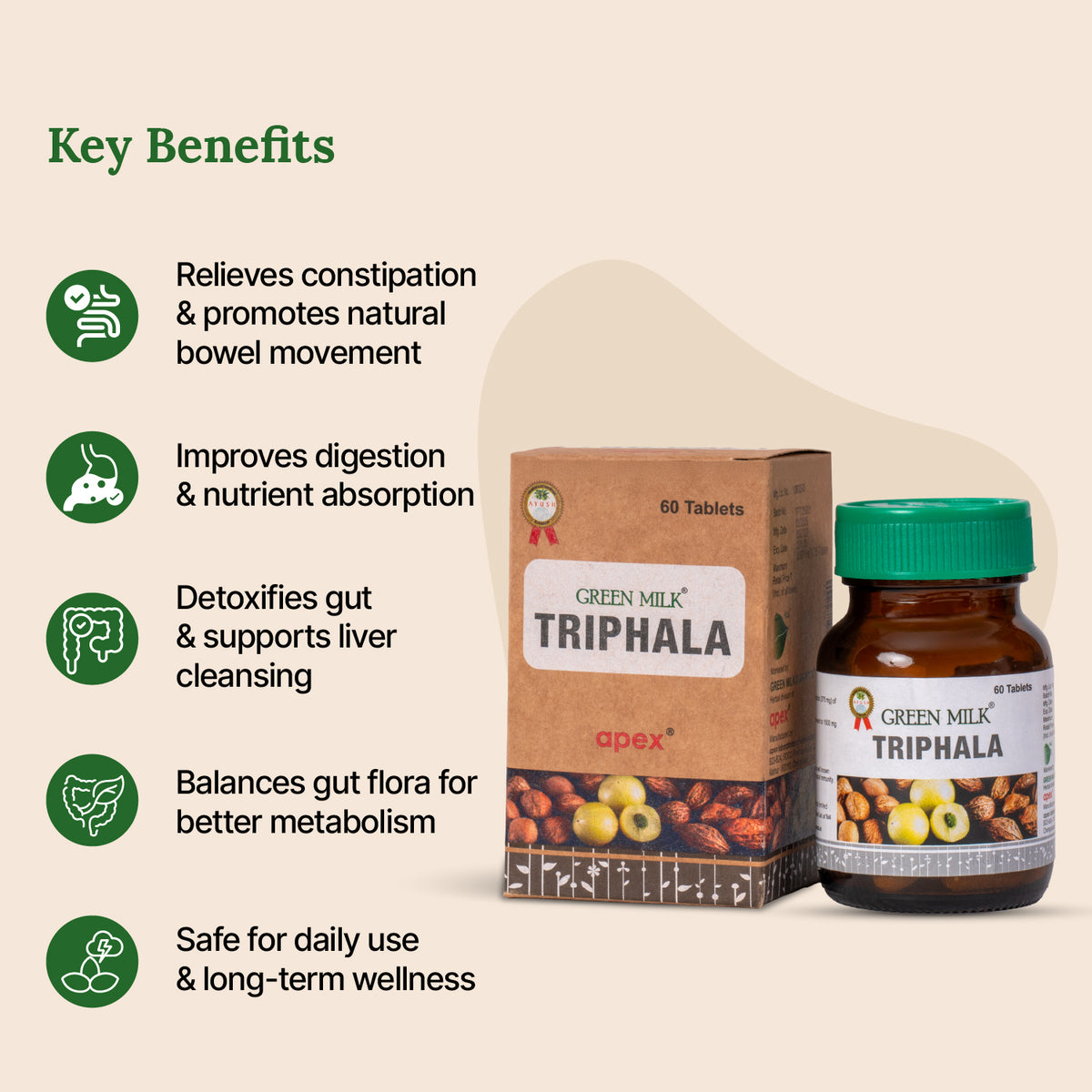 Green Milk Triphala supplement packaging with key benefits listed on a beige background