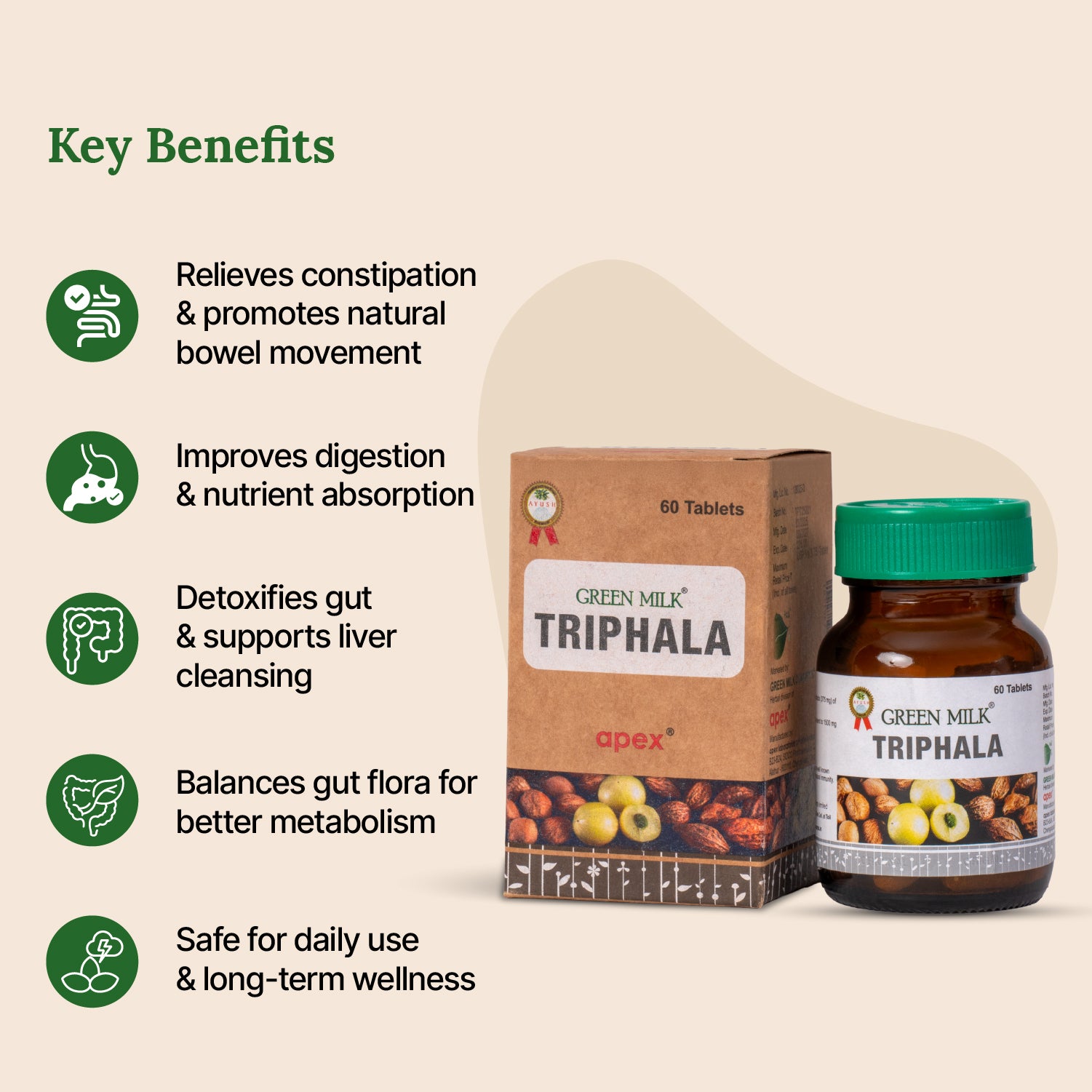 Green Milk Triphala supplement packaging with key benefits listed on a beige background