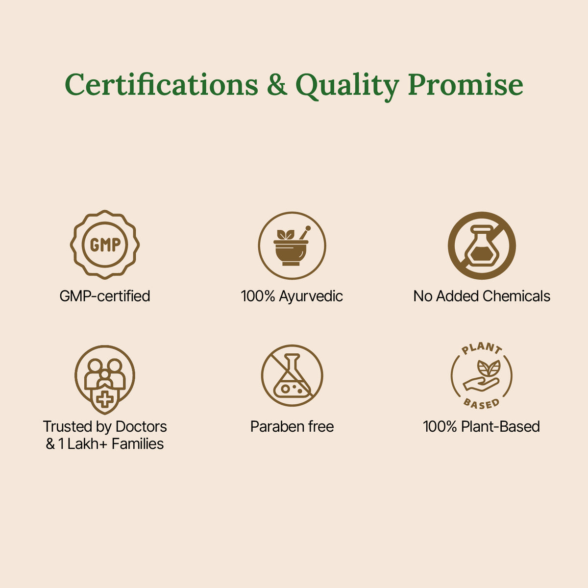 Certifications and quality promise icons on a beige background