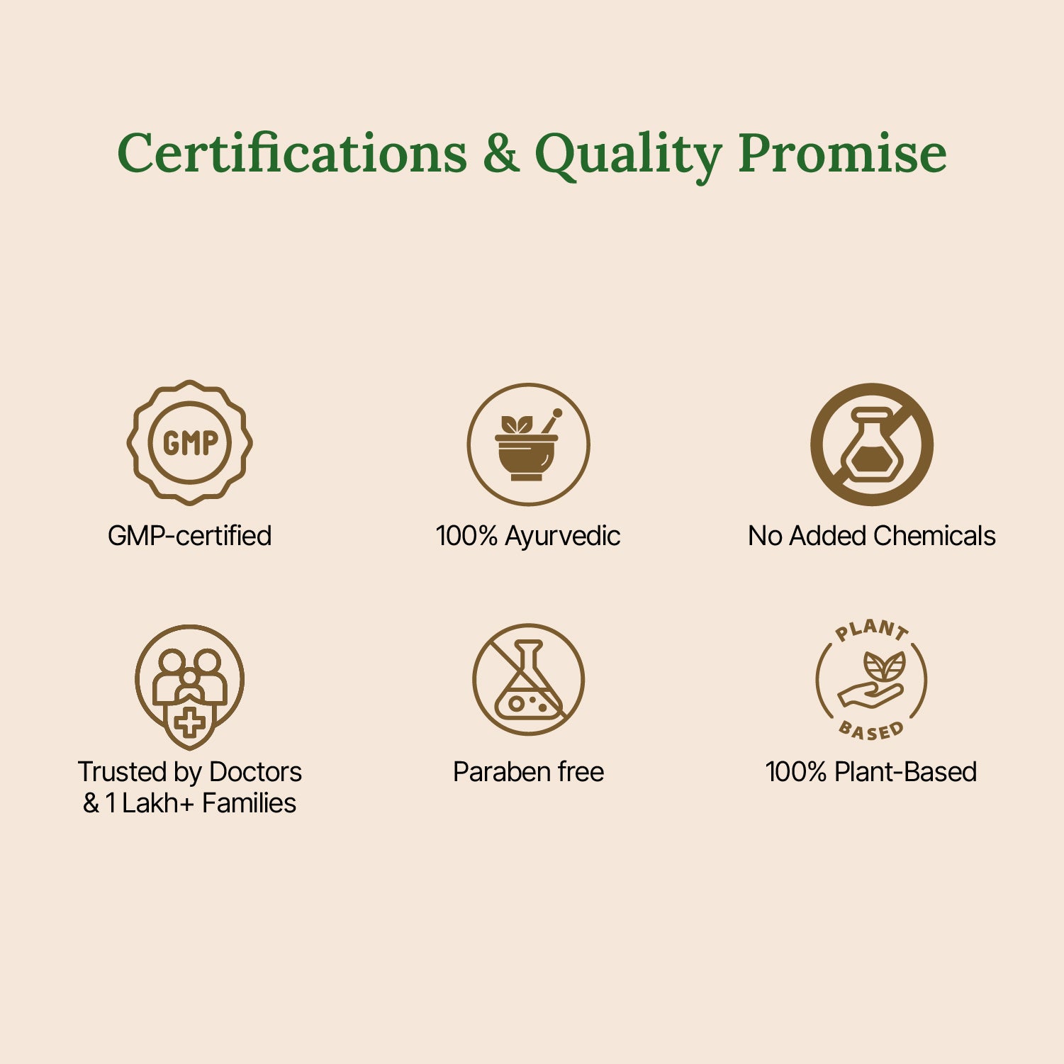 Certifications and quality promise icons on a beige background