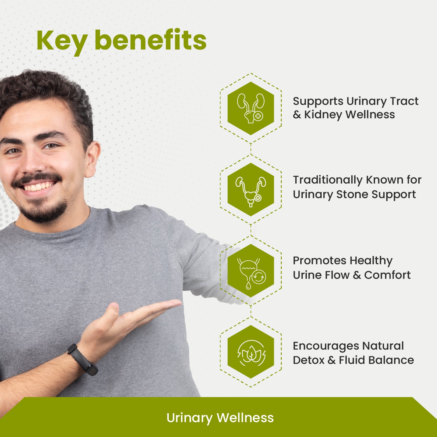 Man pointing to key benefits of urinary wellness on a white background with green text and icons.