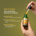 Hand holding a Green Milk skincare dropper bottle with text on ayurvedic radiance science.