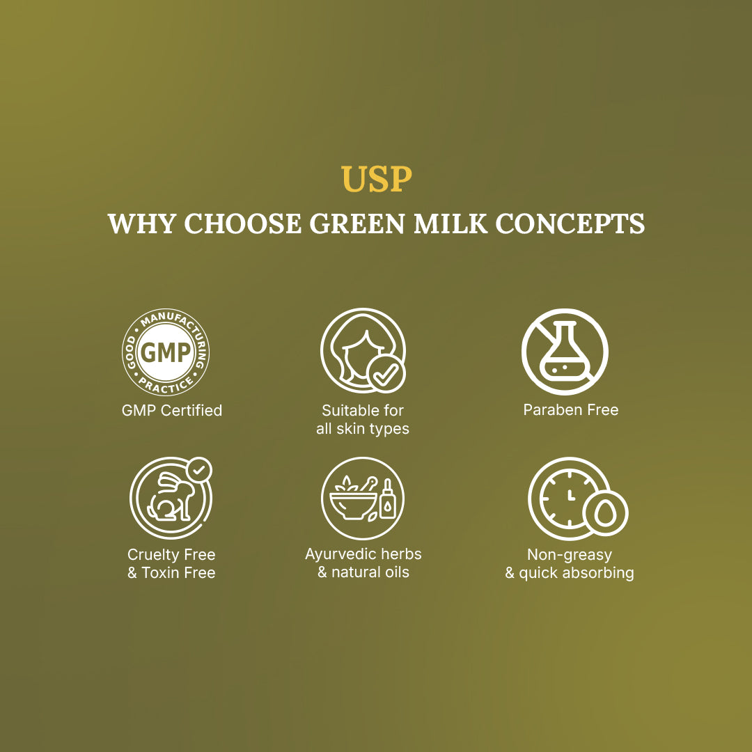 USP of Green Milk Concepts on a green background