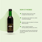 Bottle of Green Milk hair oil with text on a light green background