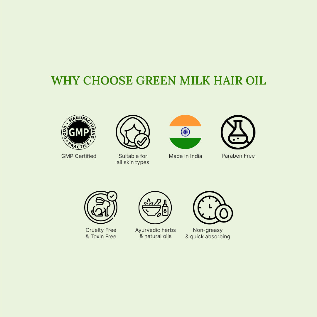 Green milk hair oil promotional graphic with certification icons on a light green background