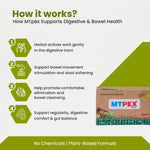 MTpex product packaging with text explaining how it supports digestive and bowel health.