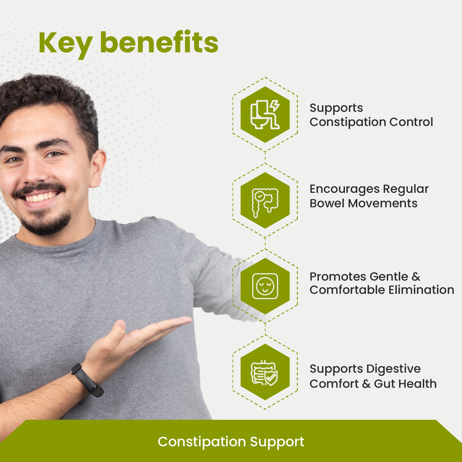 Man pointing to key benefits of a product for constipation support on a white background