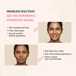 Comparison of hydrated and dehydrated skin with text highlighting benefits of hydration.