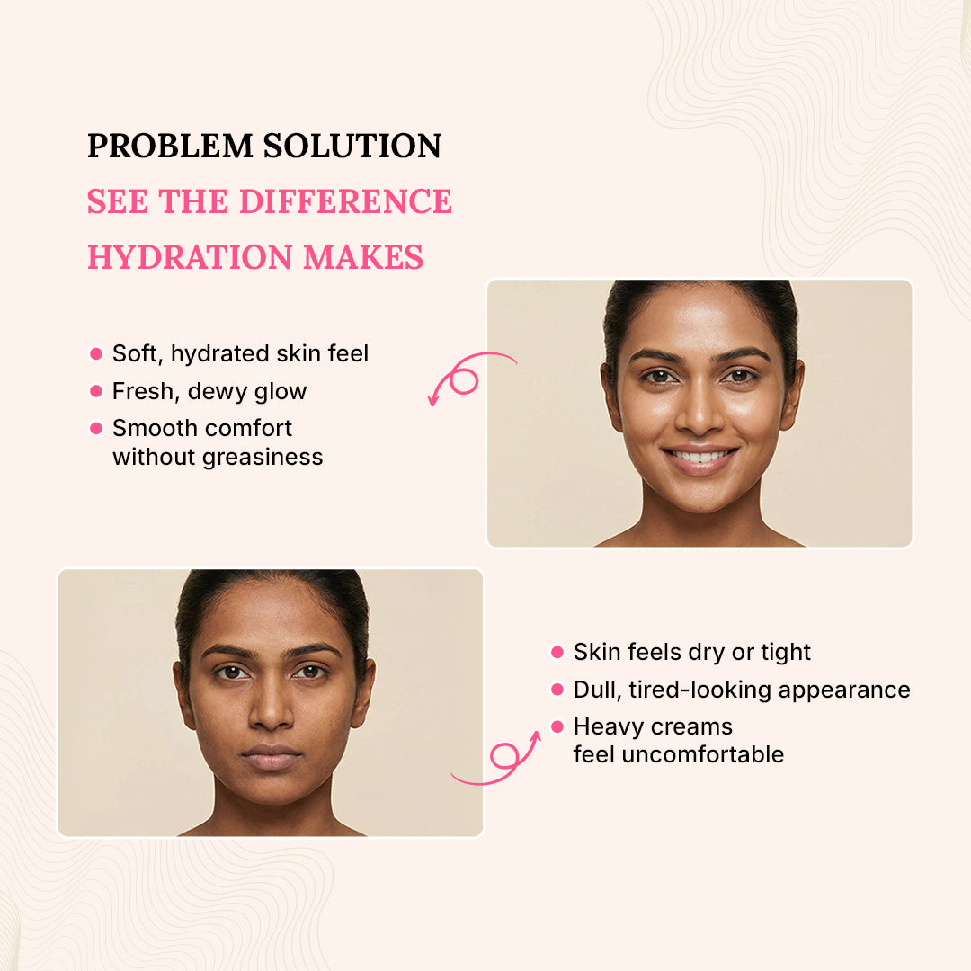 Comparison of hydrated and dehydrated skin with text highlighting benefits of hydration.