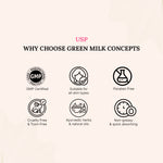 List of reasons to choose Green Milk Concepts with icons and text on a beige background