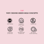 List of reasons to choose Green Milk Concepts on a pink background
