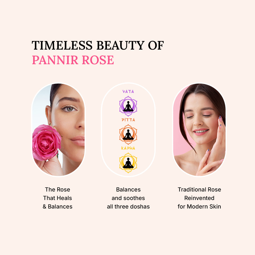 Advertisement for Pannir Rose with a woman holding a rose and text about the product's benefits.