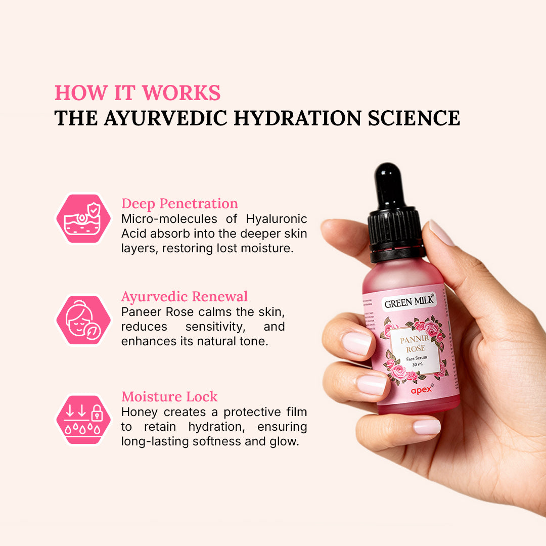 Hand holding a Green Milk skincare dropper bottle with text on Ayurvedic hydration science.