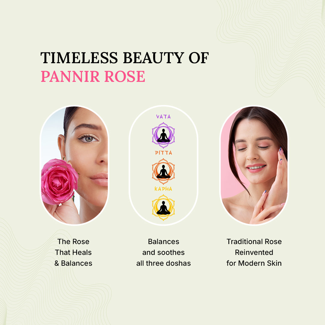 Advertisement for Pannir Rose with images of a woman, rose, and text about doshas and skin care.