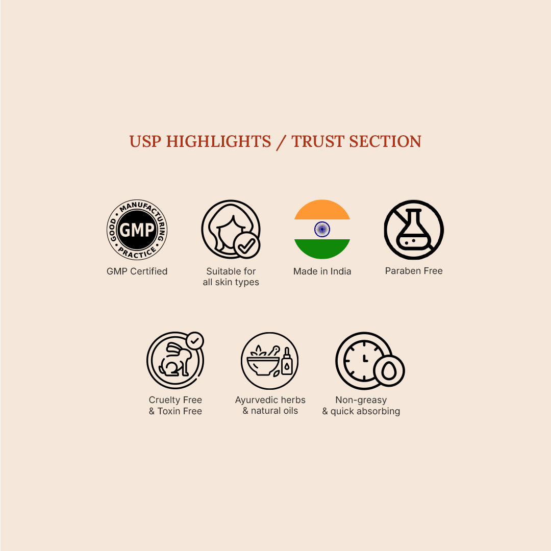 USP highlights/trust section with icons and text on a beige background
