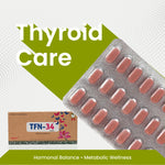 Thyroid care supplement packaging with tablets and a box on a light gray background.
